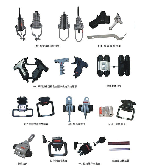 電力工具直銷